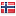 norden.org hosted country